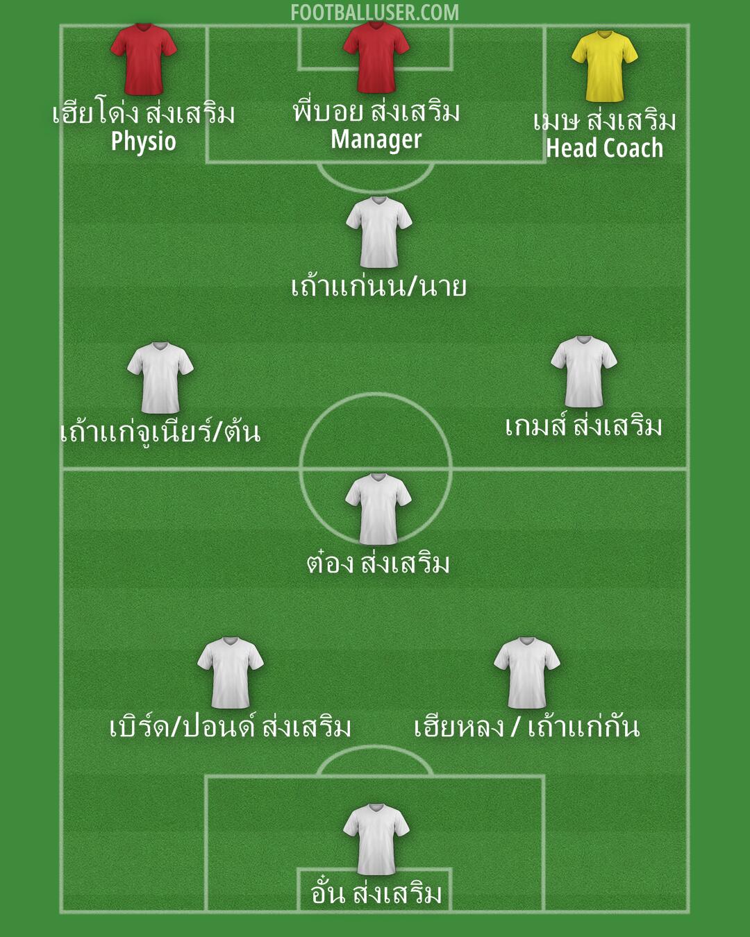 Custom Team Formation 2025