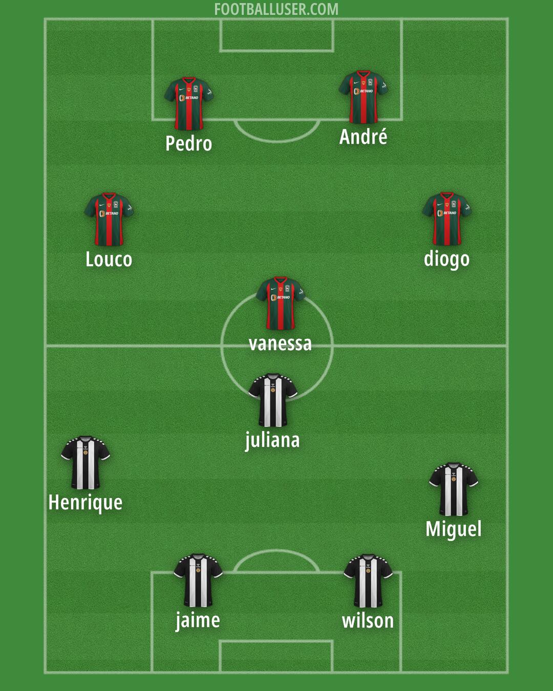 Custom Team Formation 2025