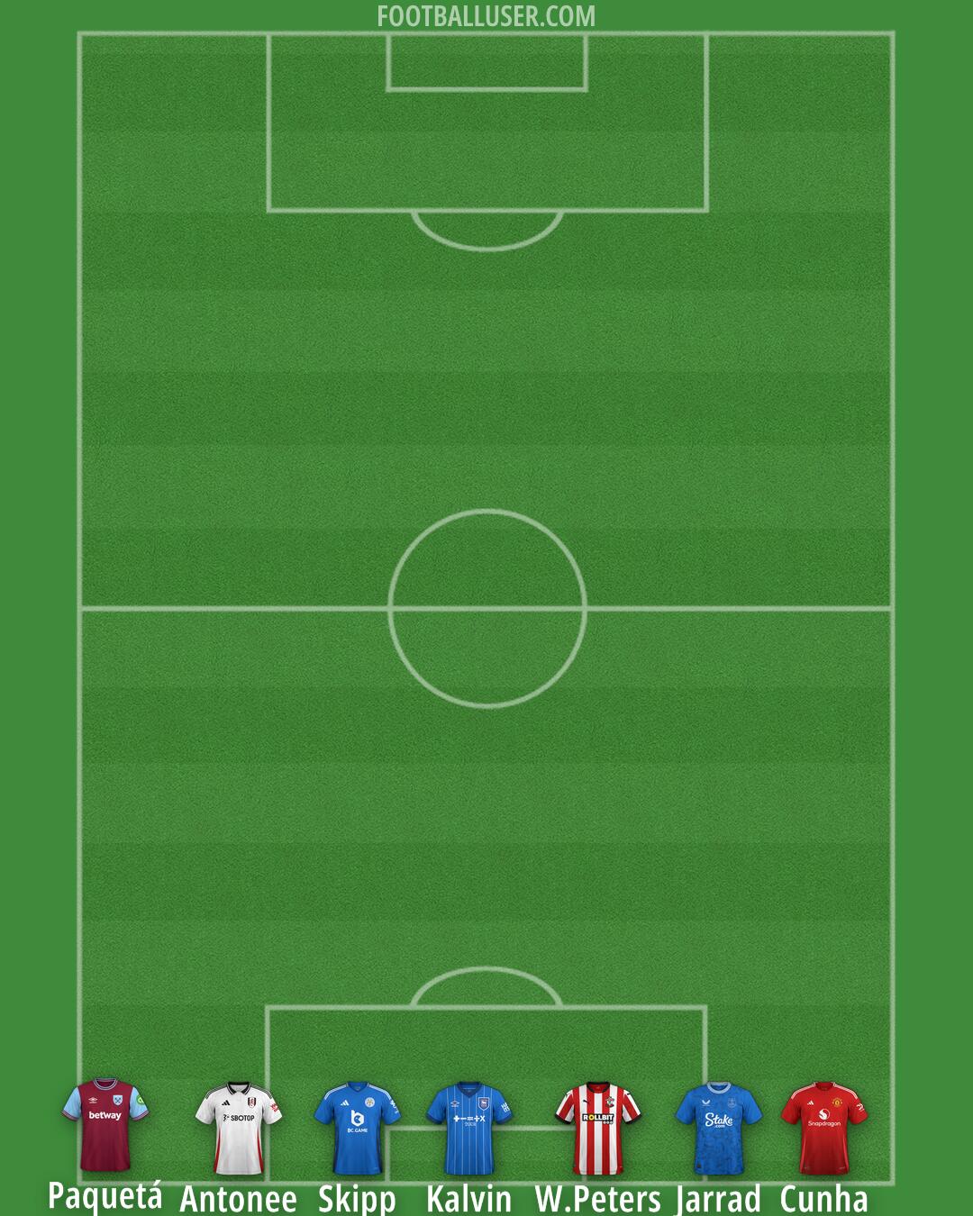 Custom Team Formation 2025