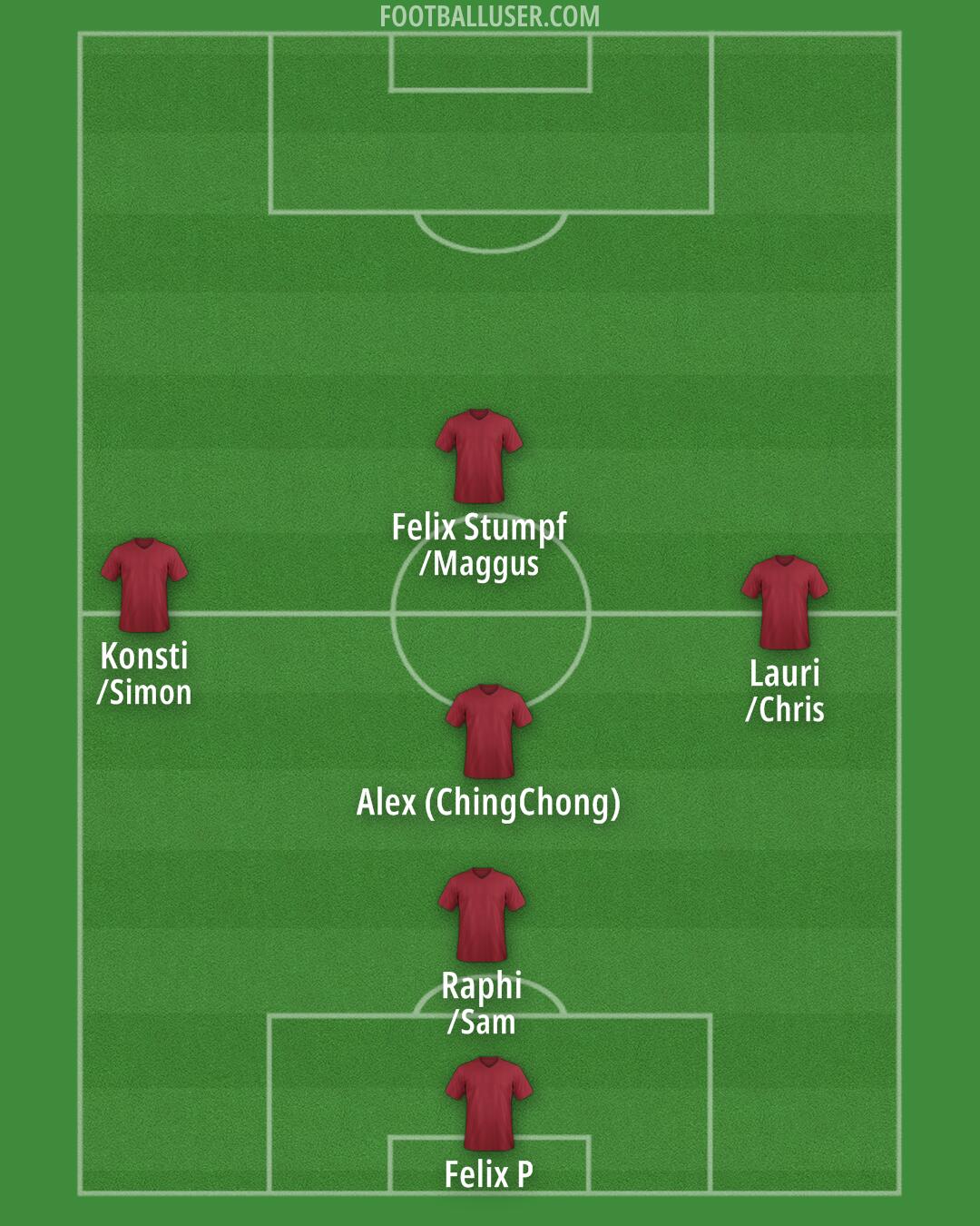 Accrington Formation 2025
