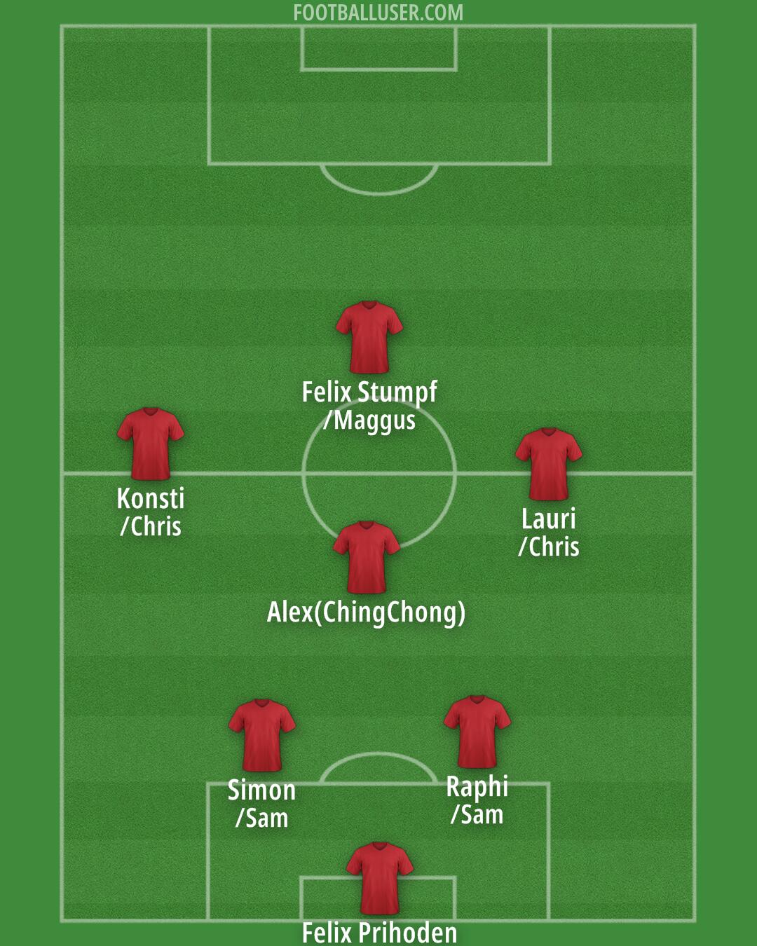 Accrington Formation 2025