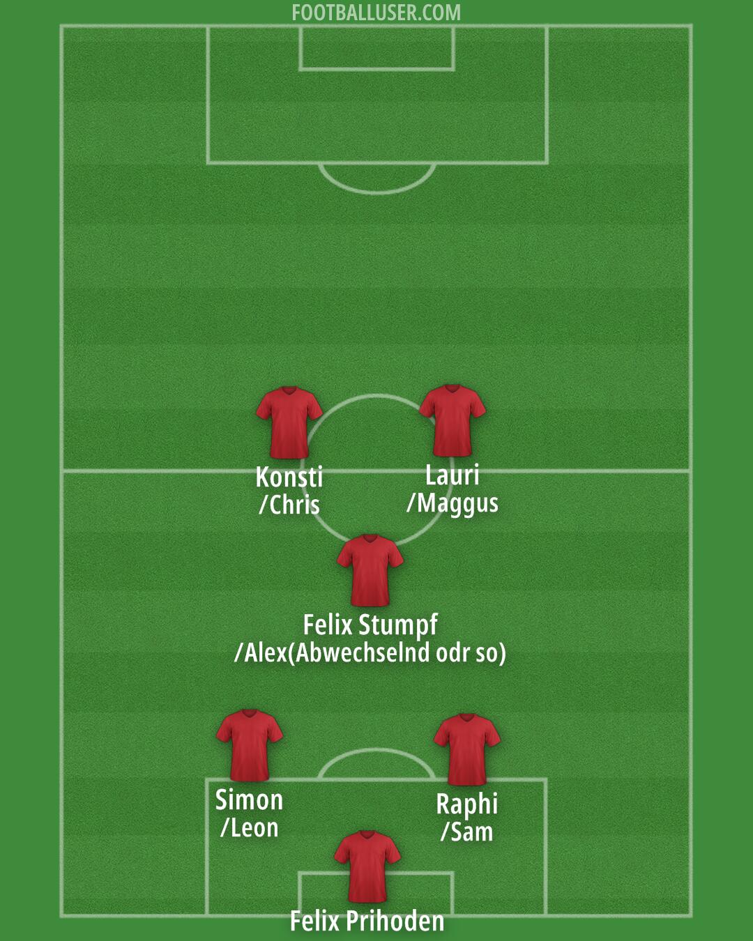 Accrington Formation 2025