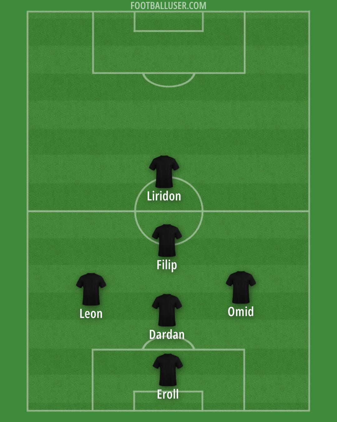 Custom Team Formation 2025