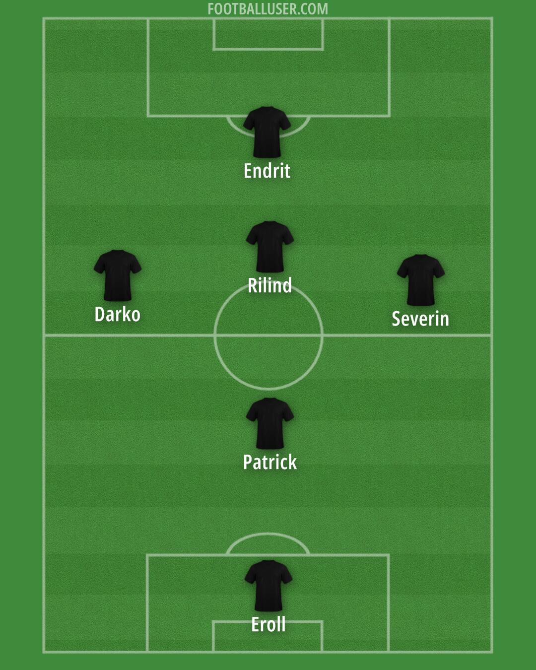 Custom Team Formation 2025