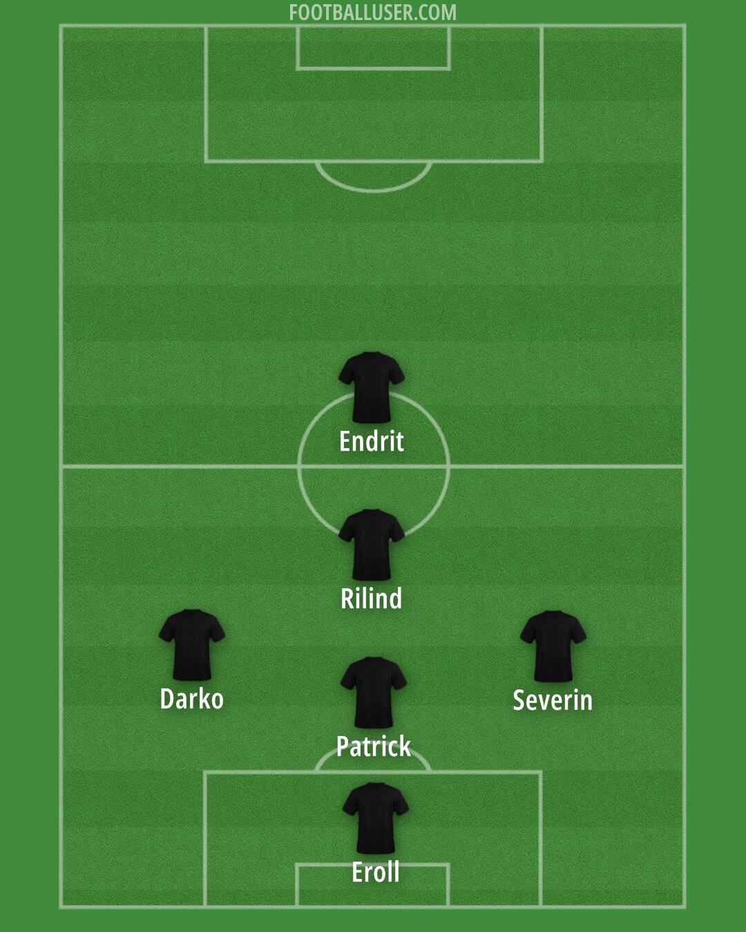 Custom Team Formation 2025