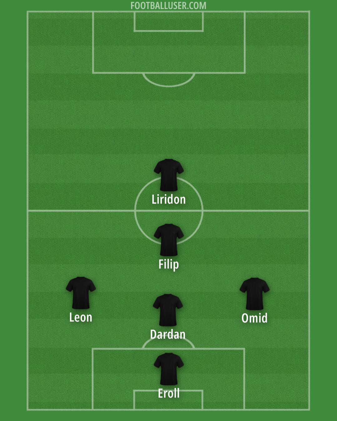 Custom Team Formation 2025