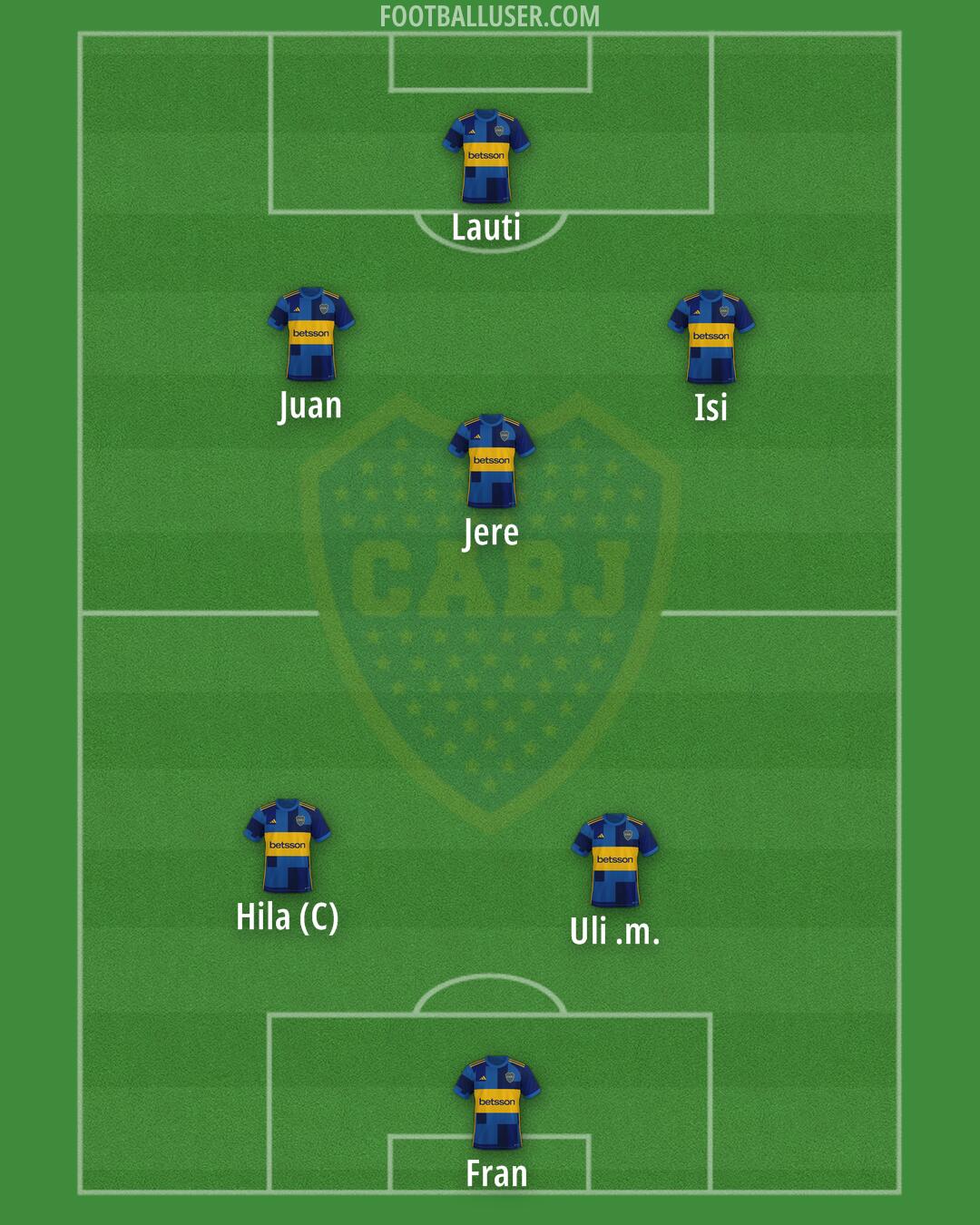 Boca Formation 2025