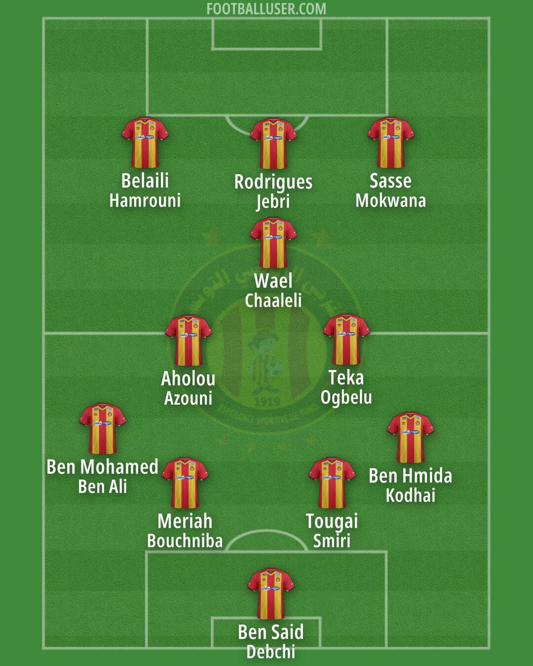 ES Tunis Formation 2025