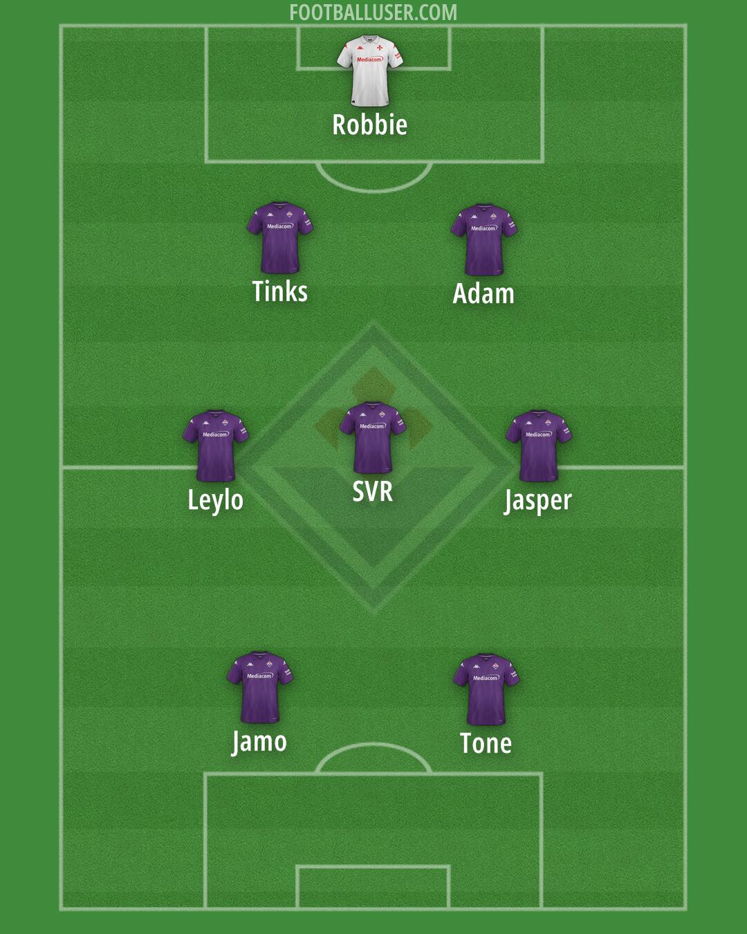 Fiorentina Formation 2025