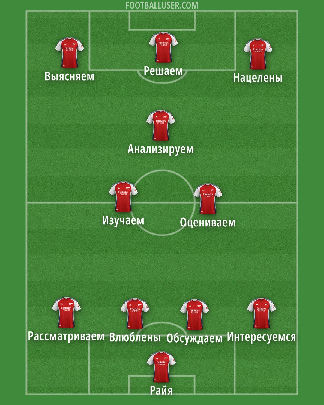 Arsenal Formation 2025