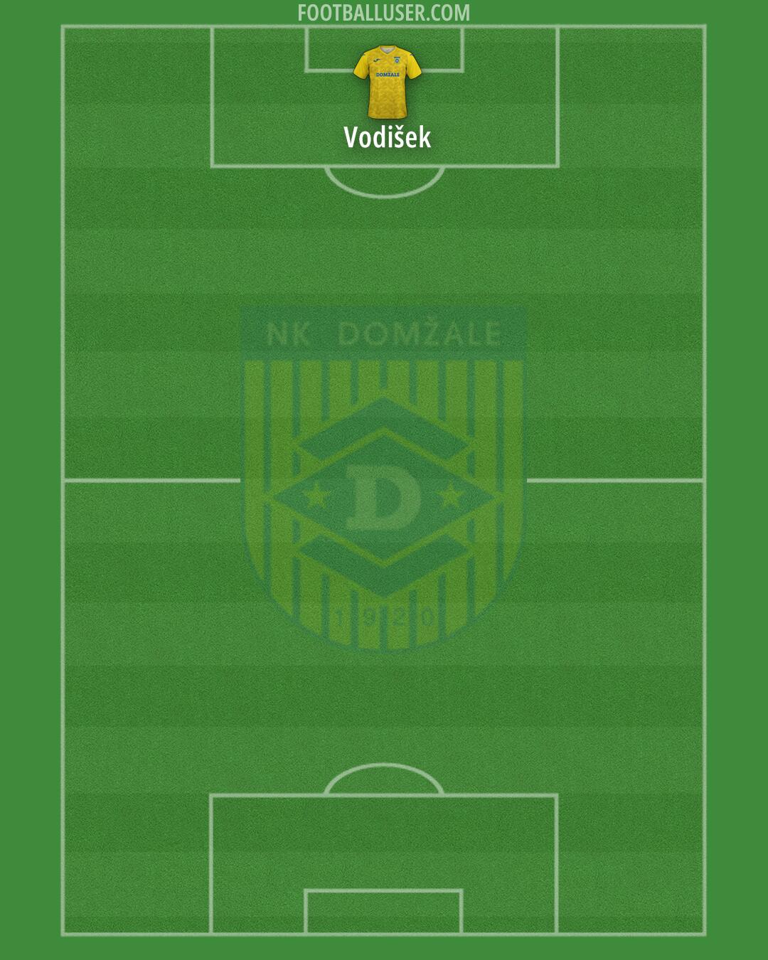 Domžale Formation 2025