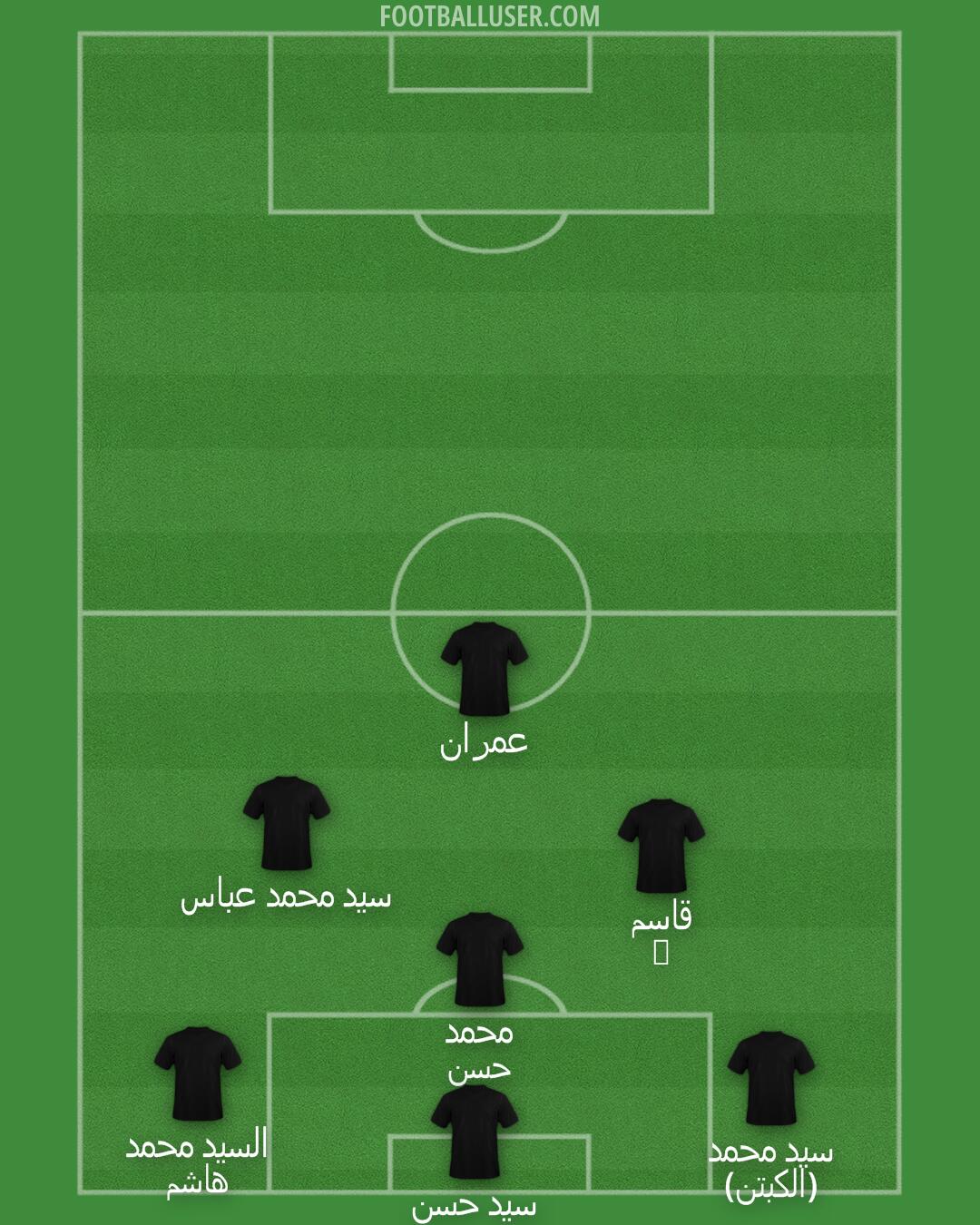 Custom Team Formation 2025