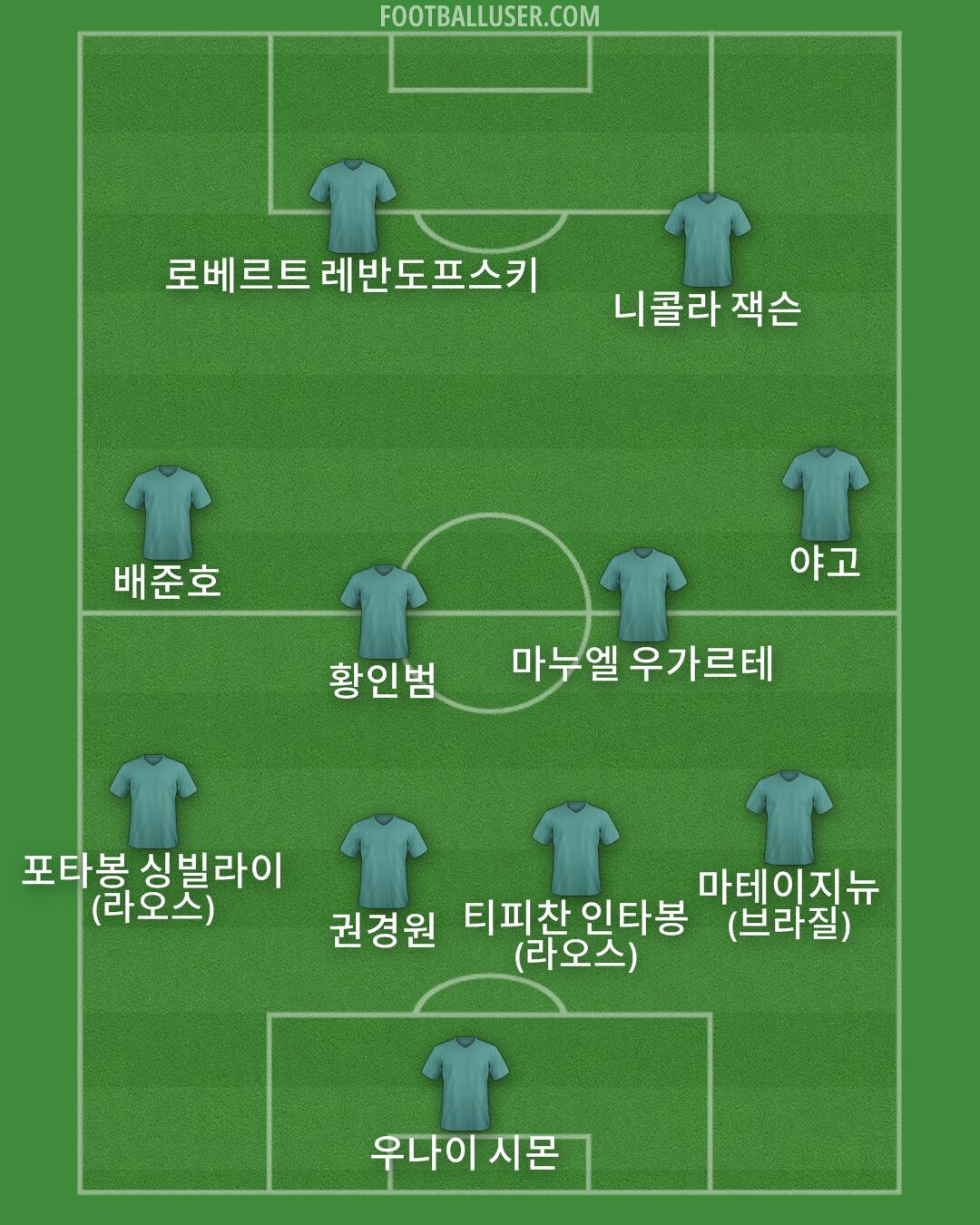 Custom Team Formation 2025