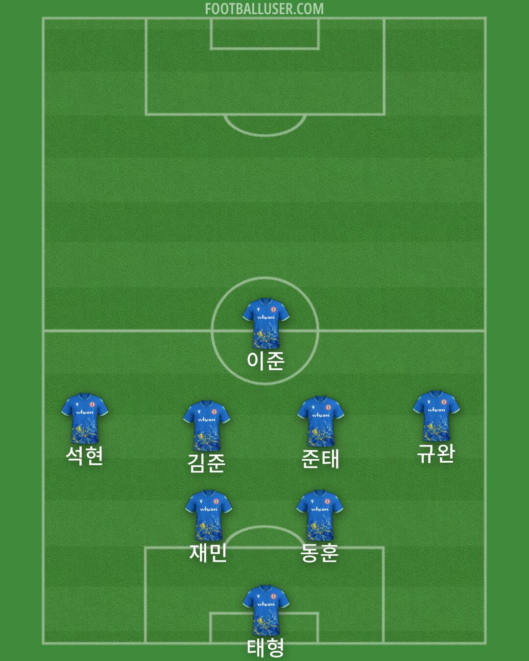 Accrington Formation 2025