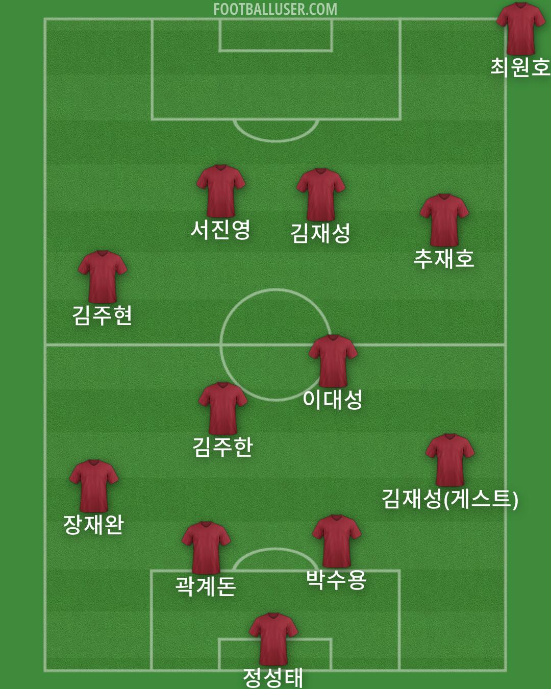 Custom Team Formation 2025