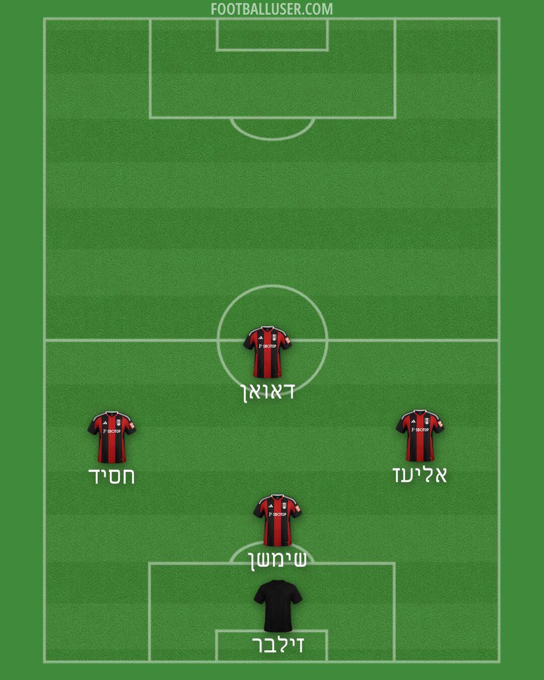Custom Team Formation 2025
