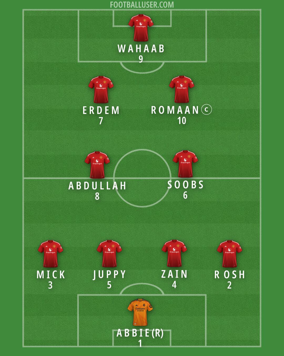 Custom Team Formation 2025