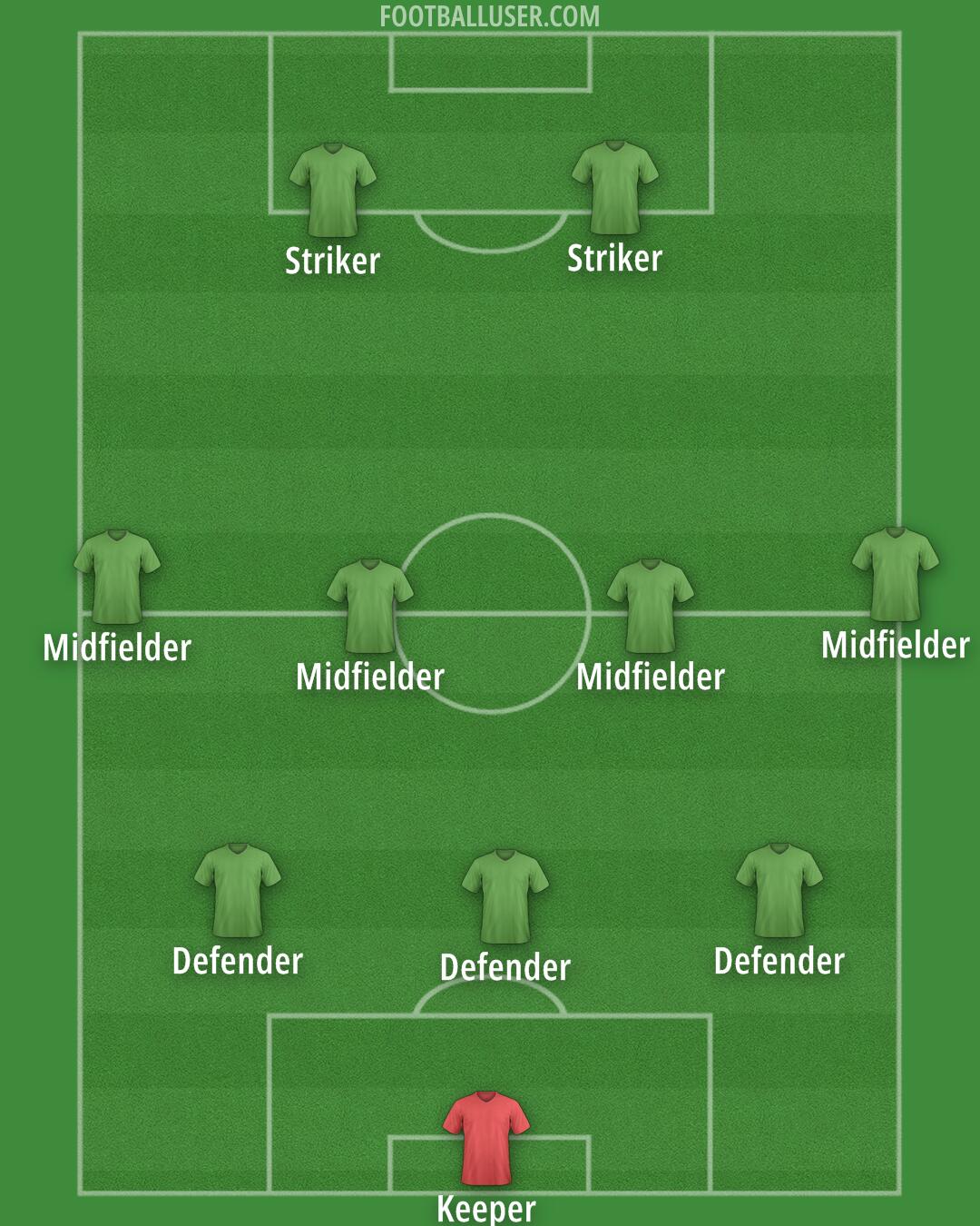 Custom Team Formation 2025