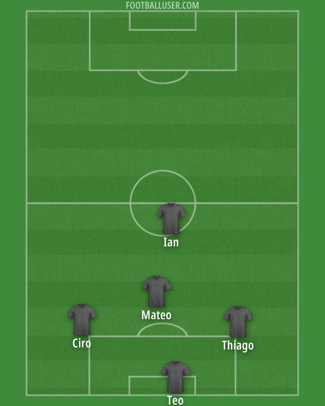Custom Team Formation 2025