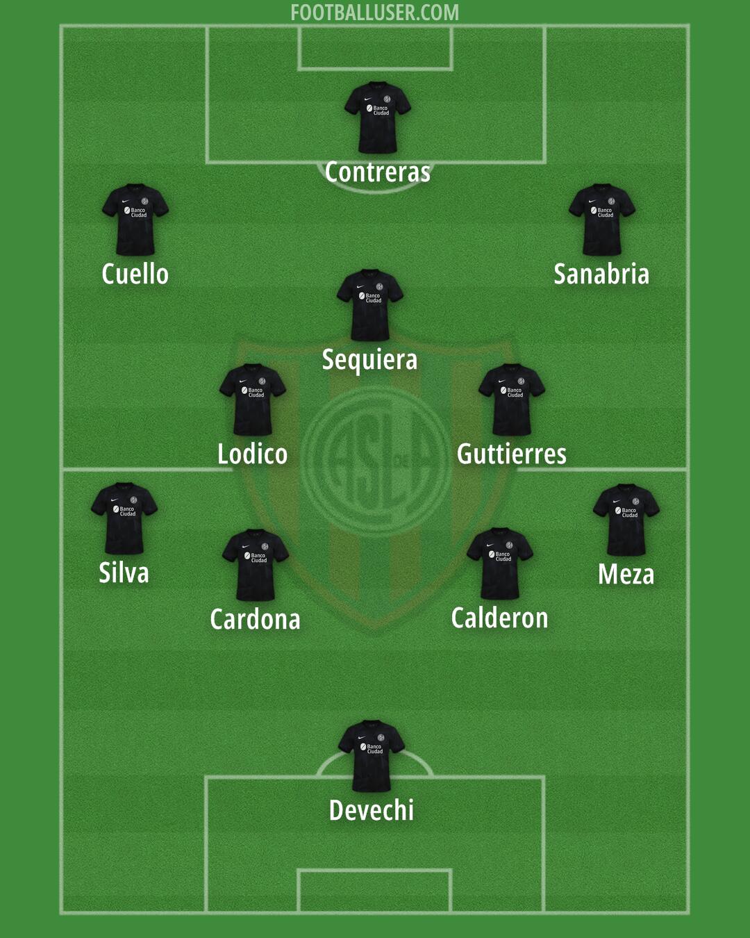 San Lorenzo Formation 2025