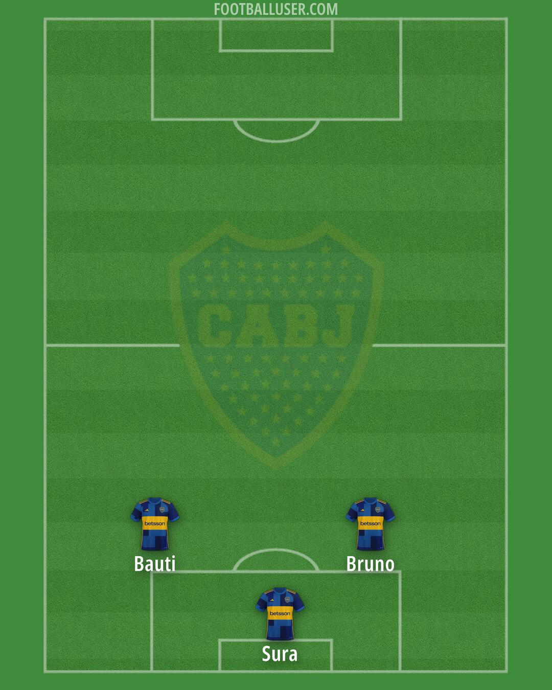 Boca Formation 2025
