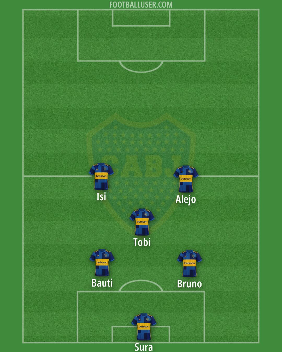 Boca Formation 2025