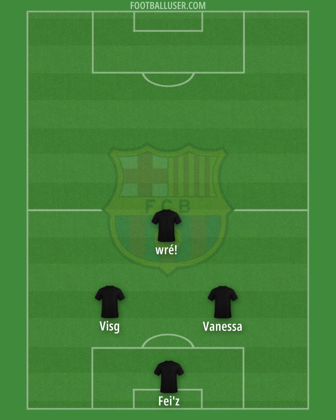 Barcelona Formation 2025