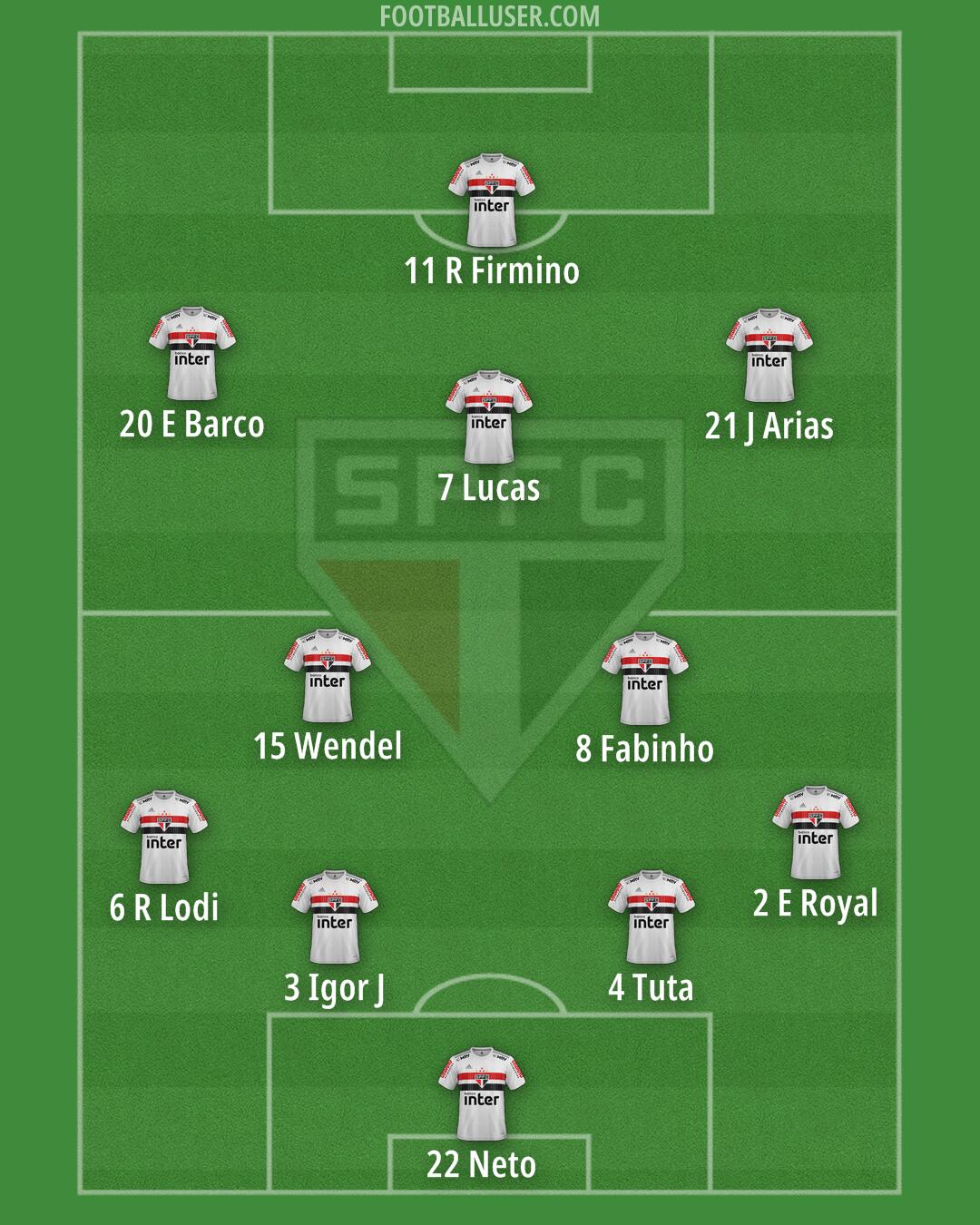 São Paulo Formation 2025
