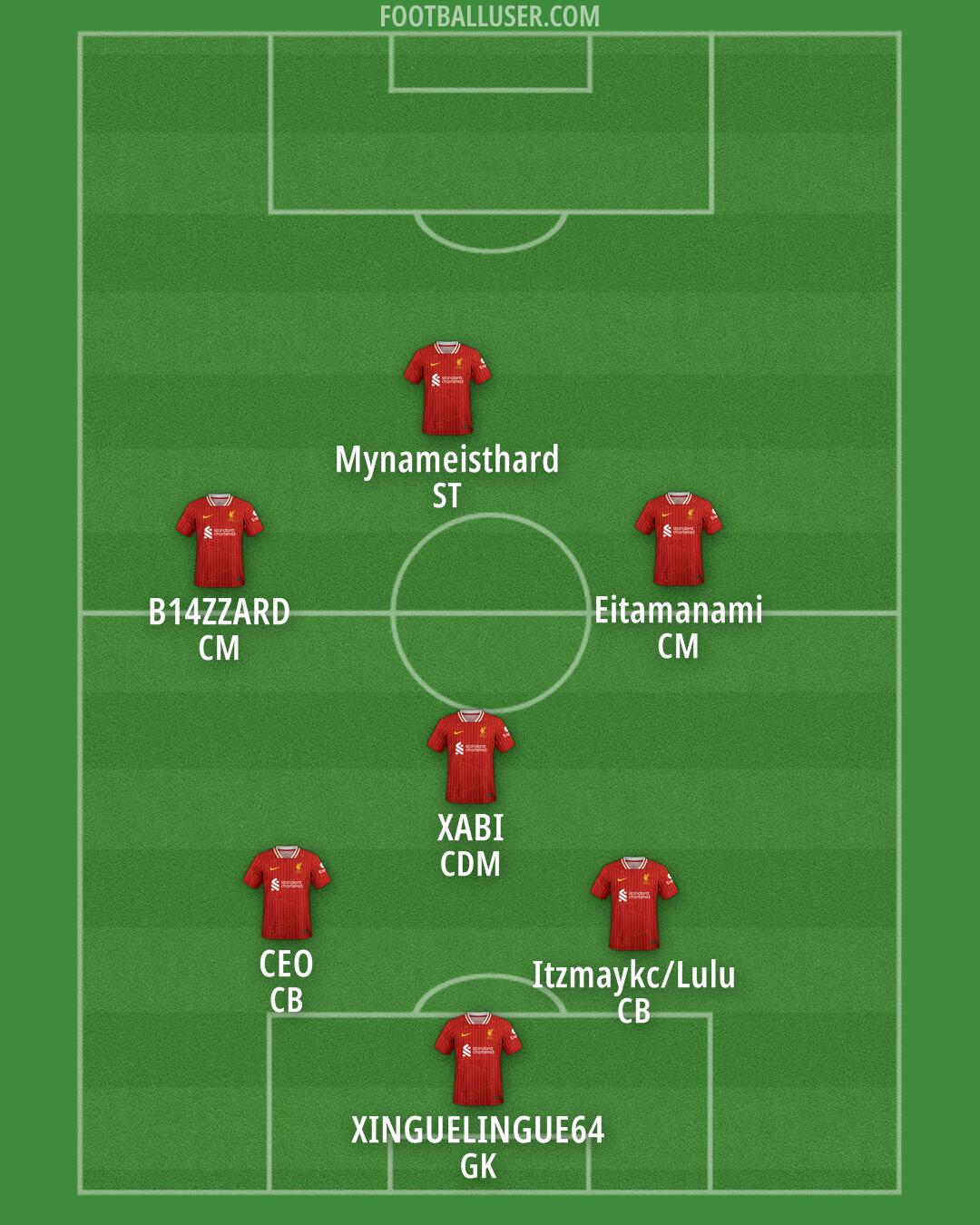 Liverpool Formation 2025