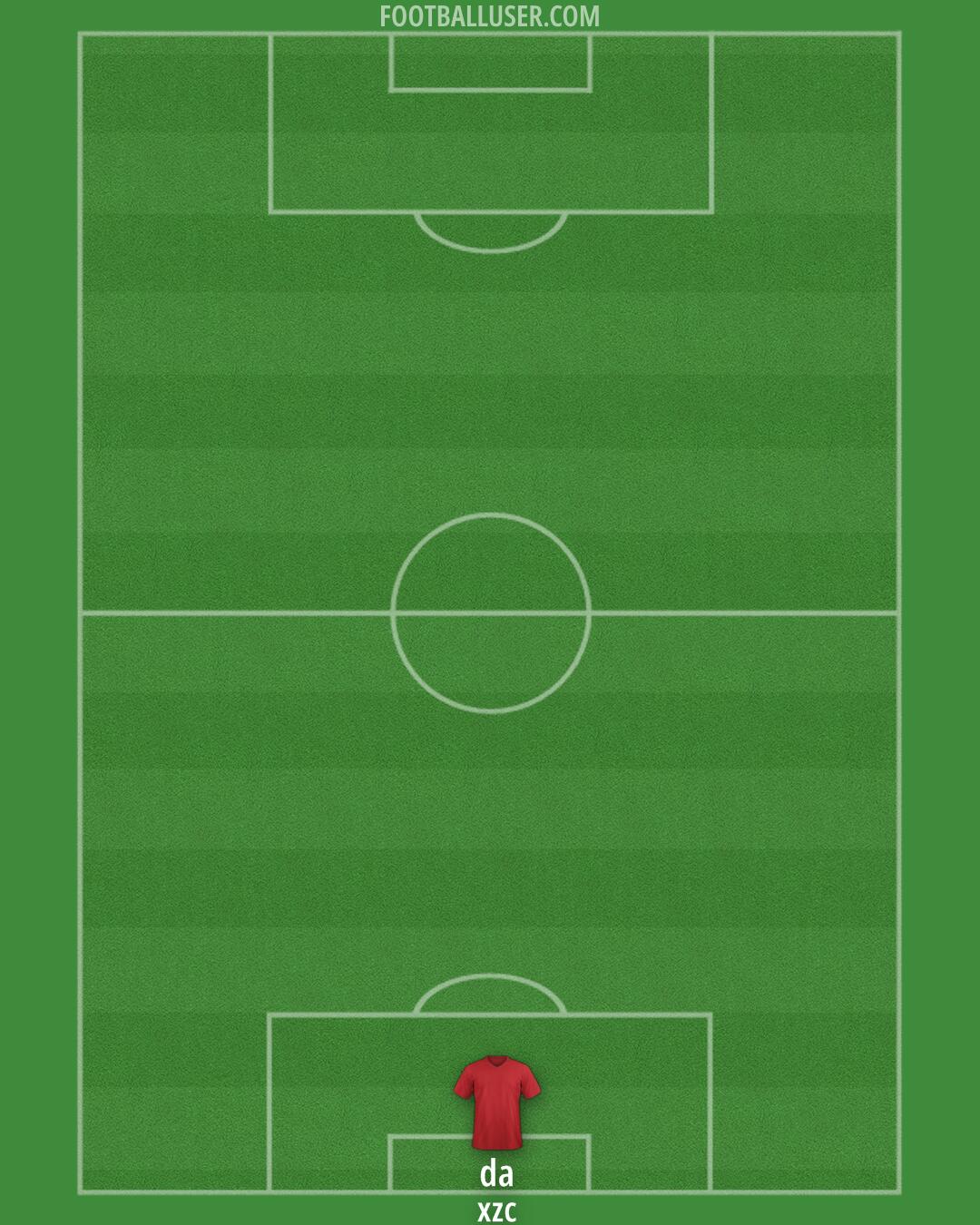 Hong Kong U23s Formation 2025