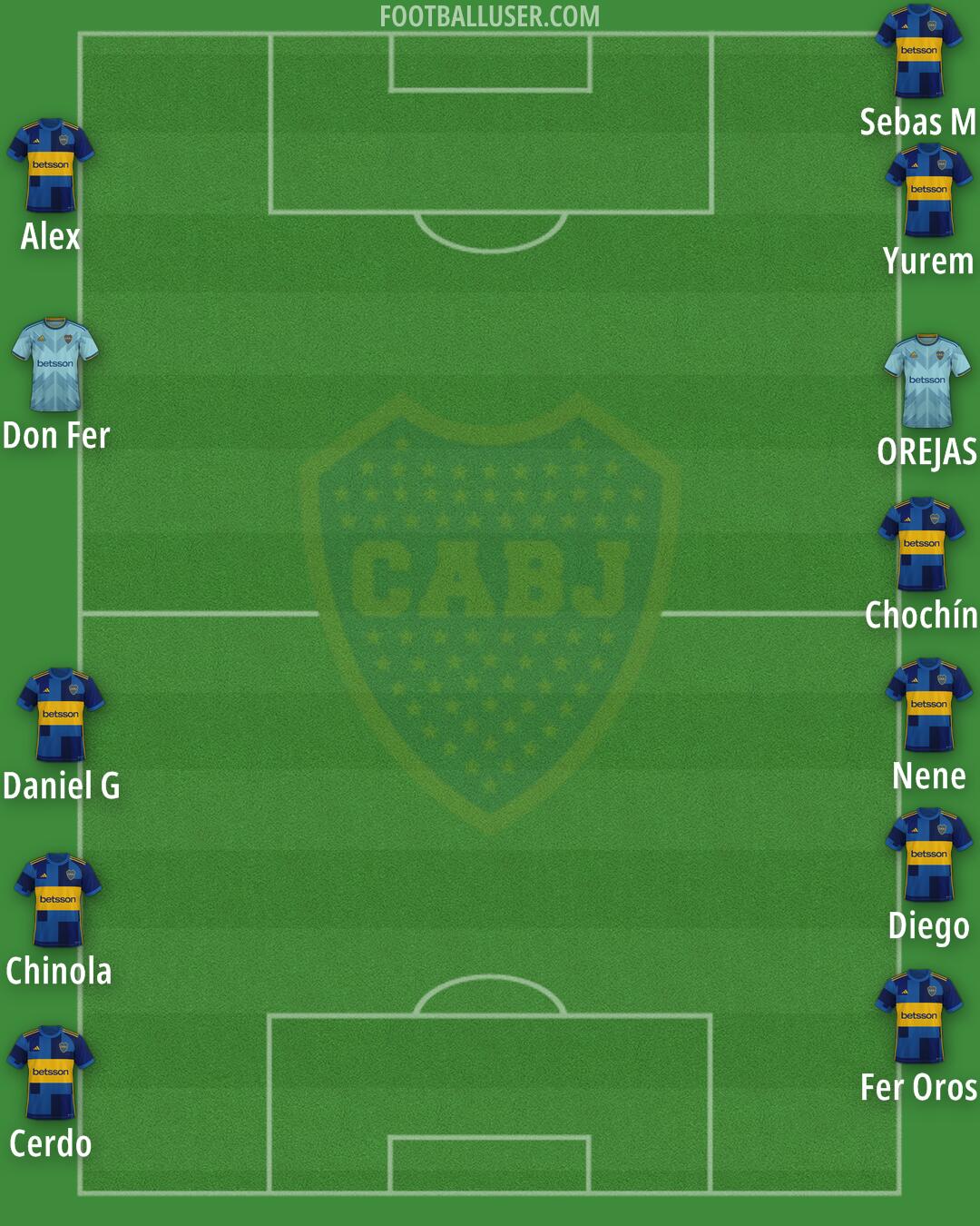 Boca Formation 2025