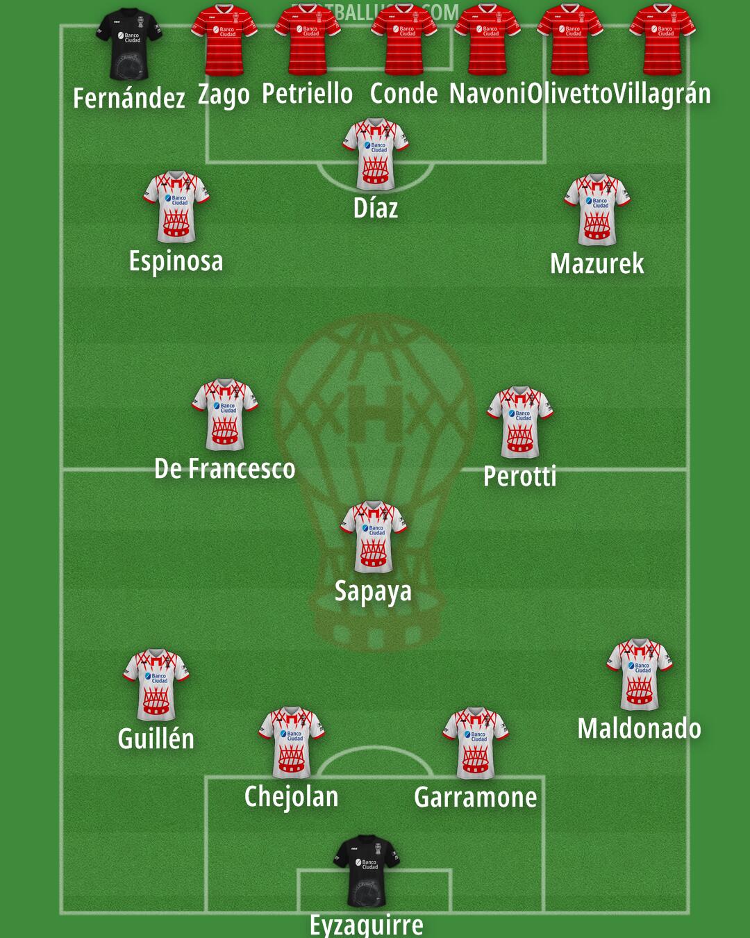 Huracán Formation 2025