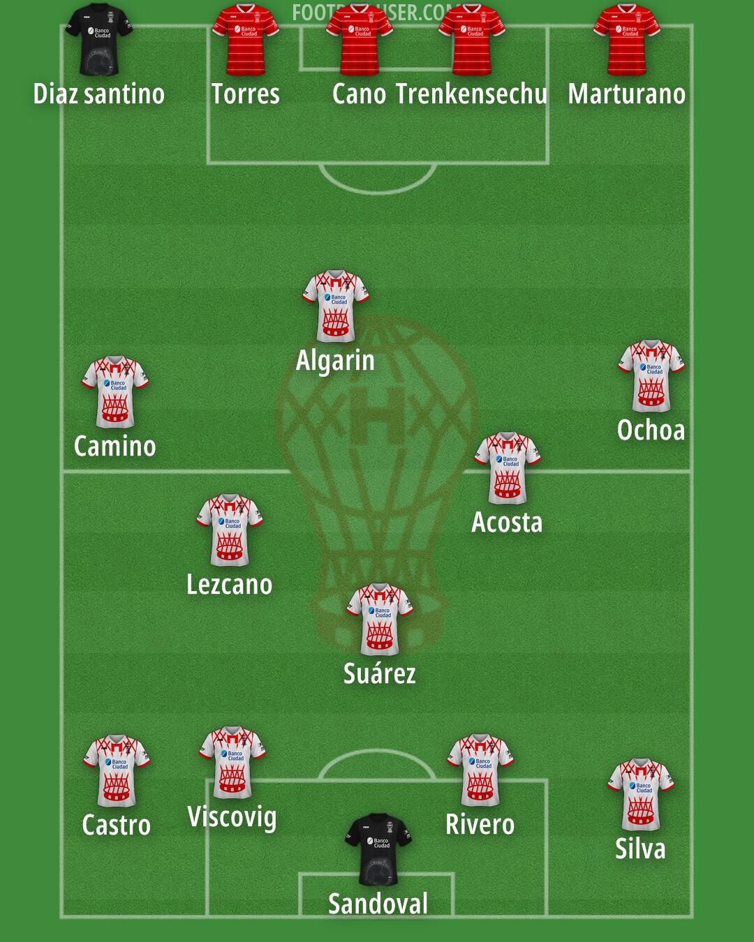 Huracán Formation 2025