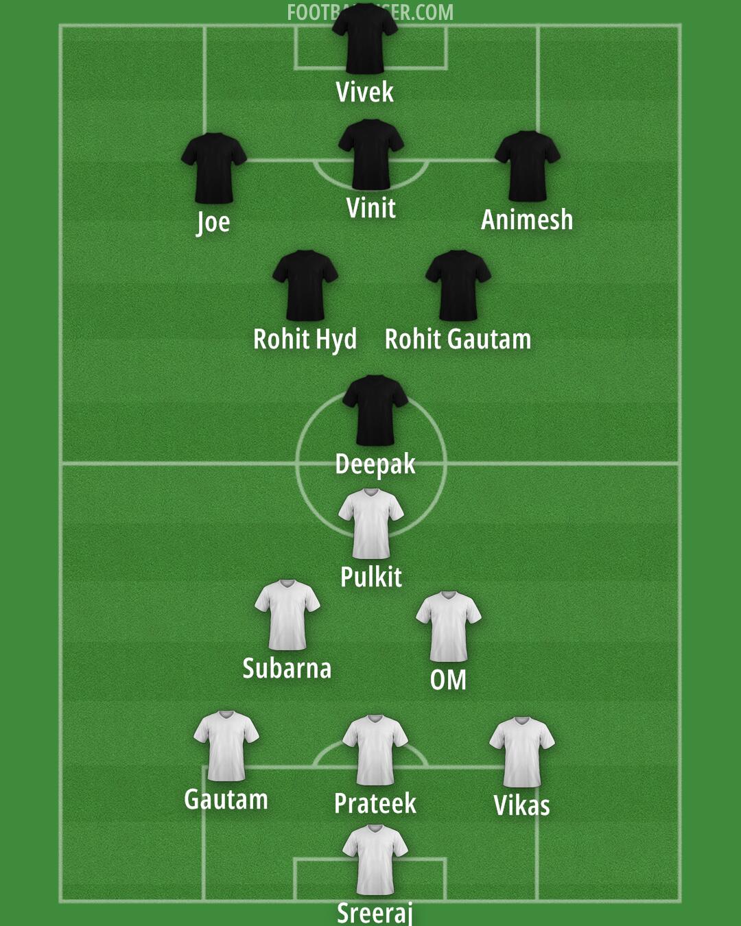 Aldershot Formation 2025