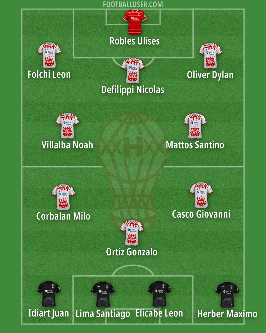 Huracán Formation 2025