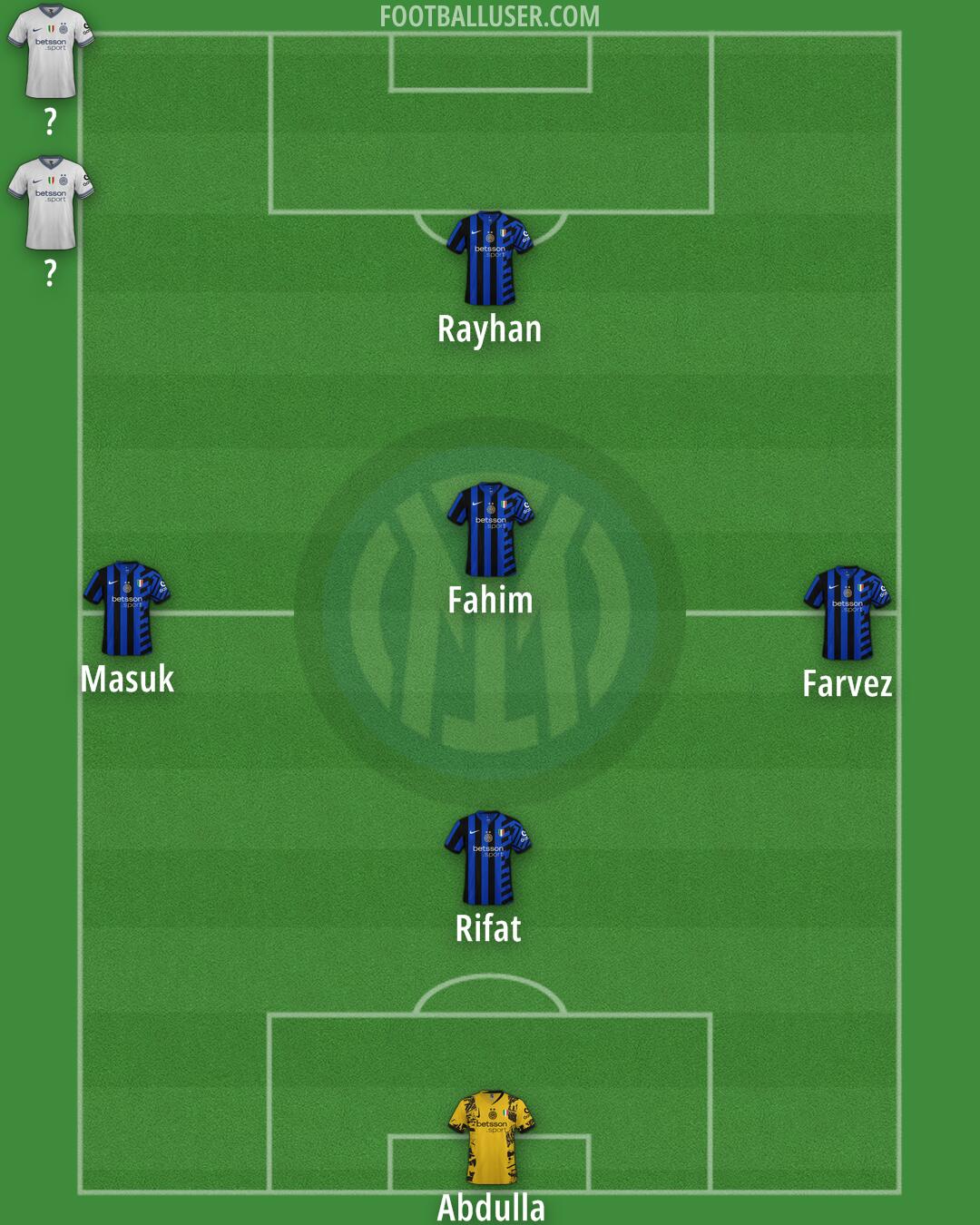 Inter Formation 2025