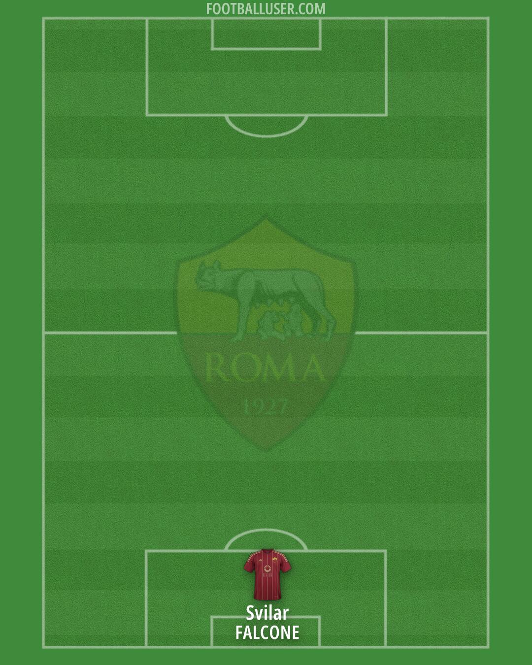 Roma Formation 2025