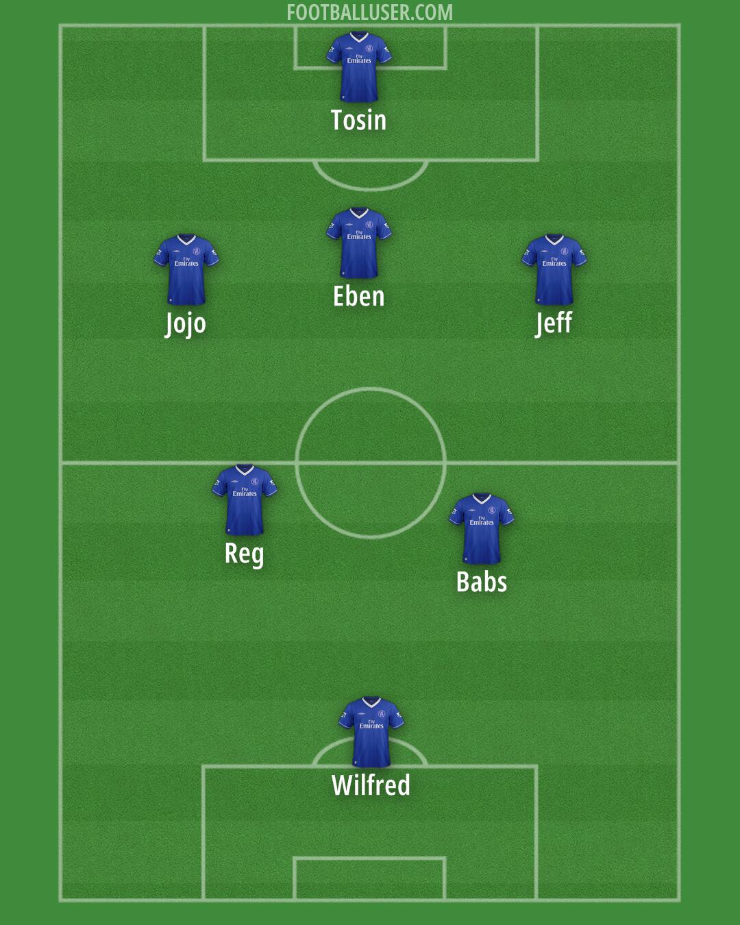 Chelsea Formation 2025