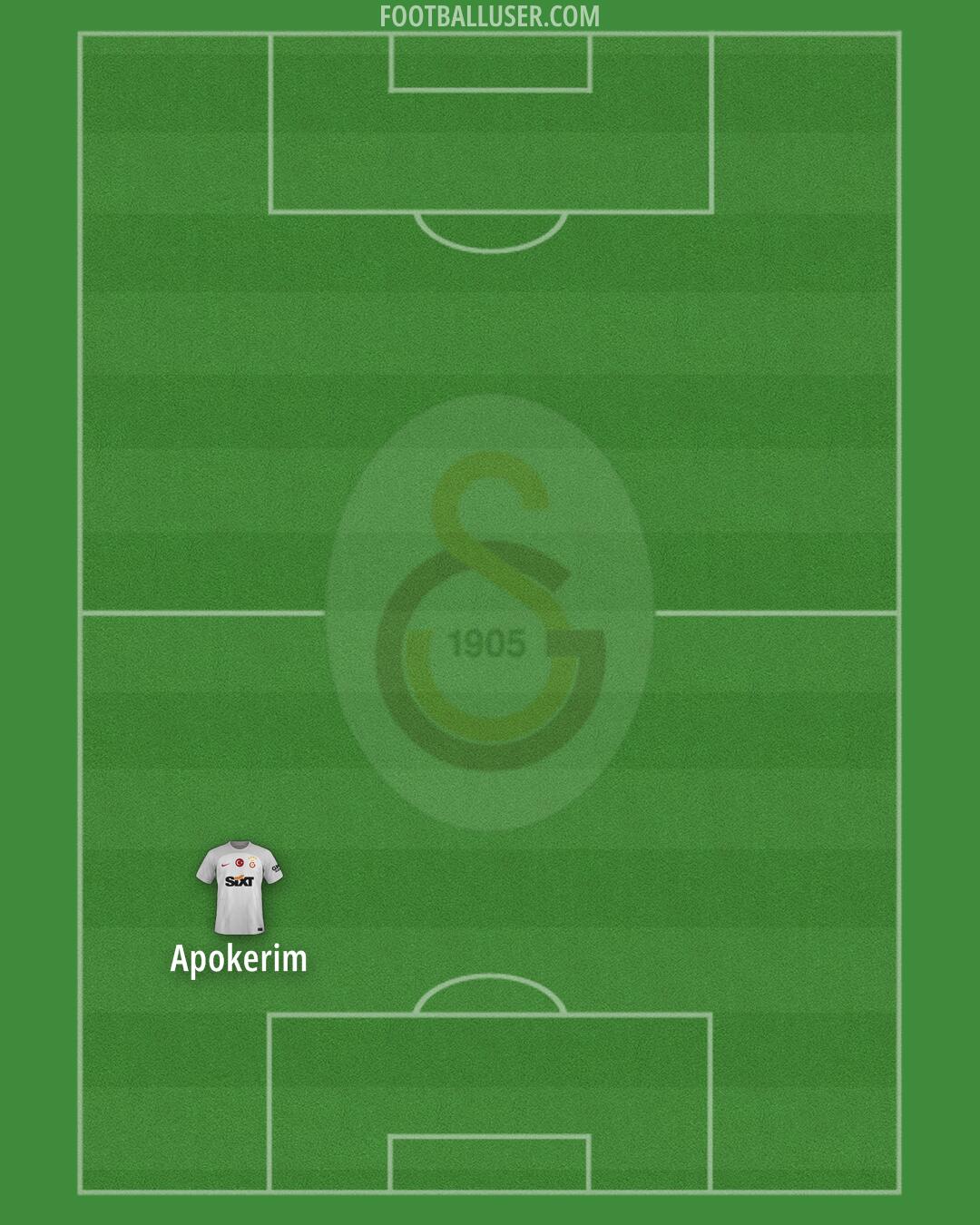 Galatasaray Formation 2025