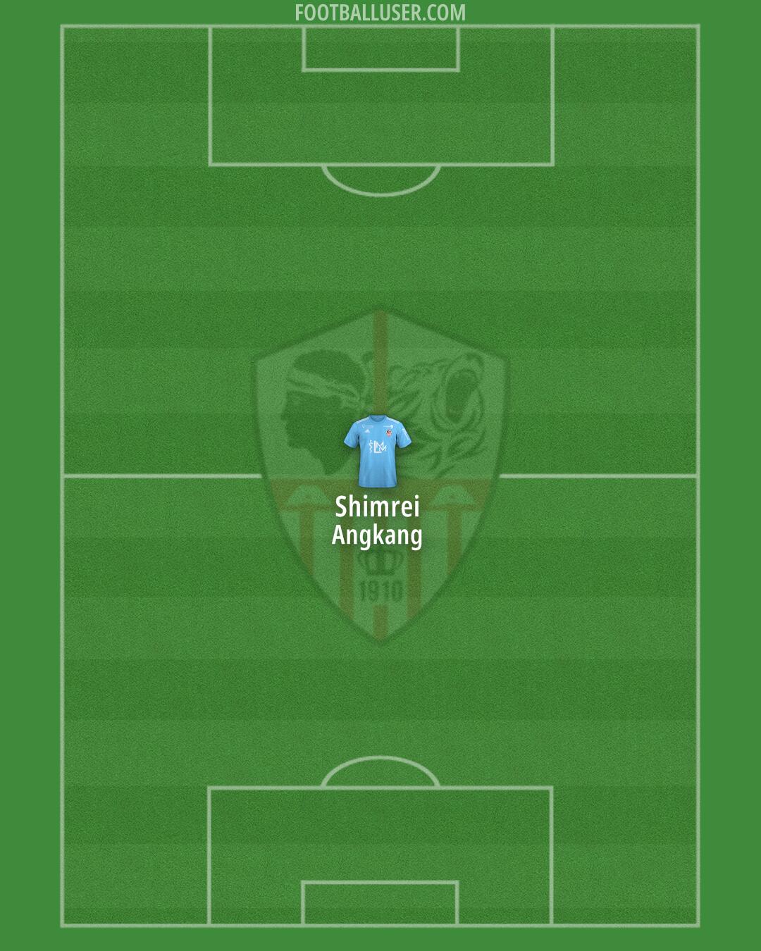 Ajaccio Formation 2025