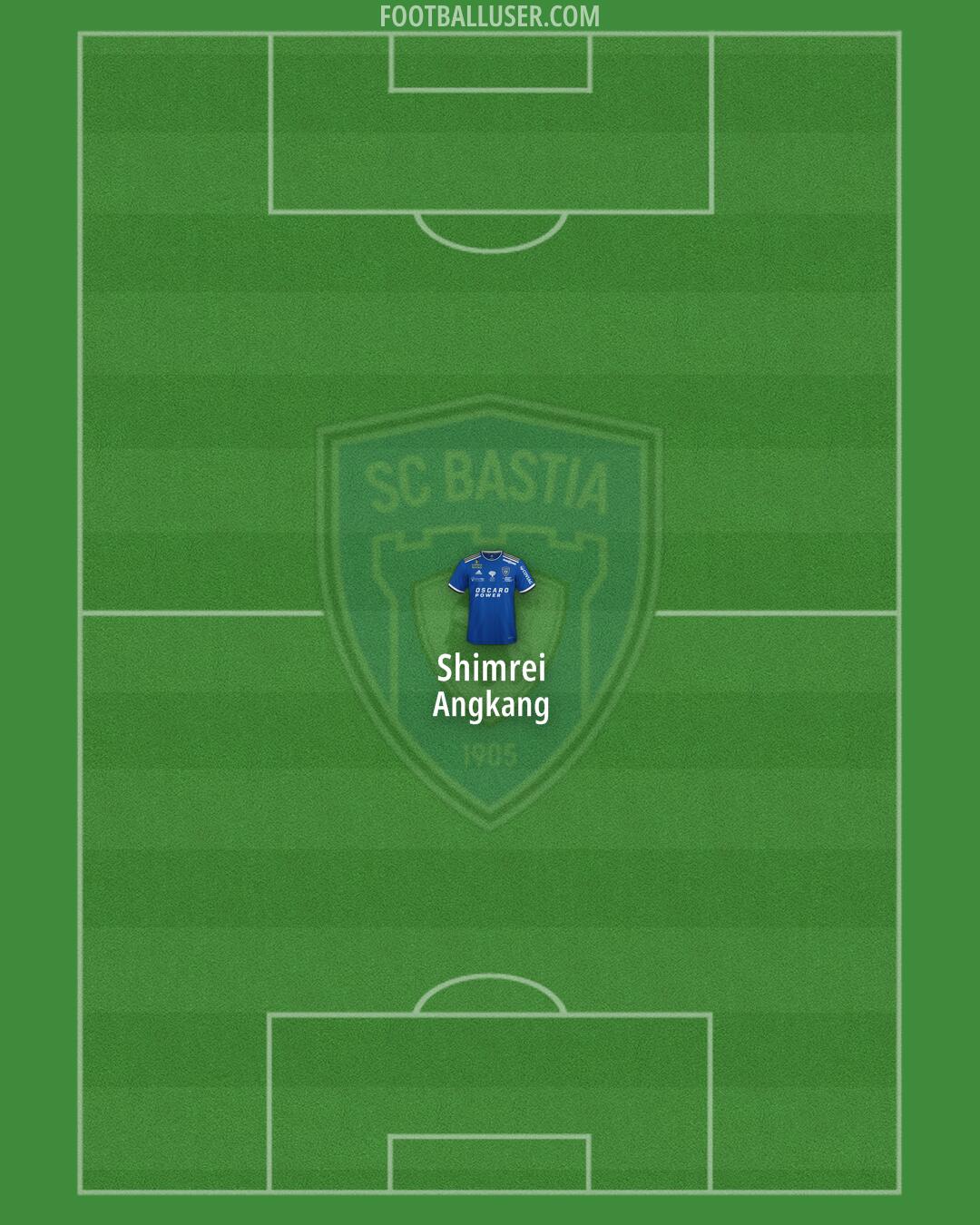 Bastia Formation 2025