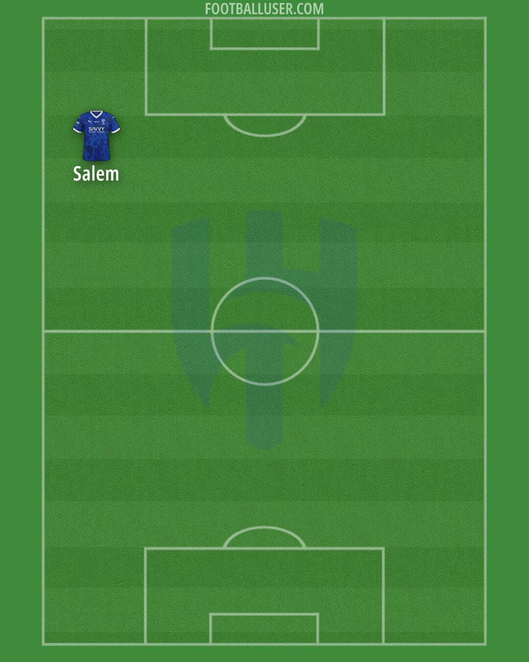 Al-Hilal (KSA) Formation 2025