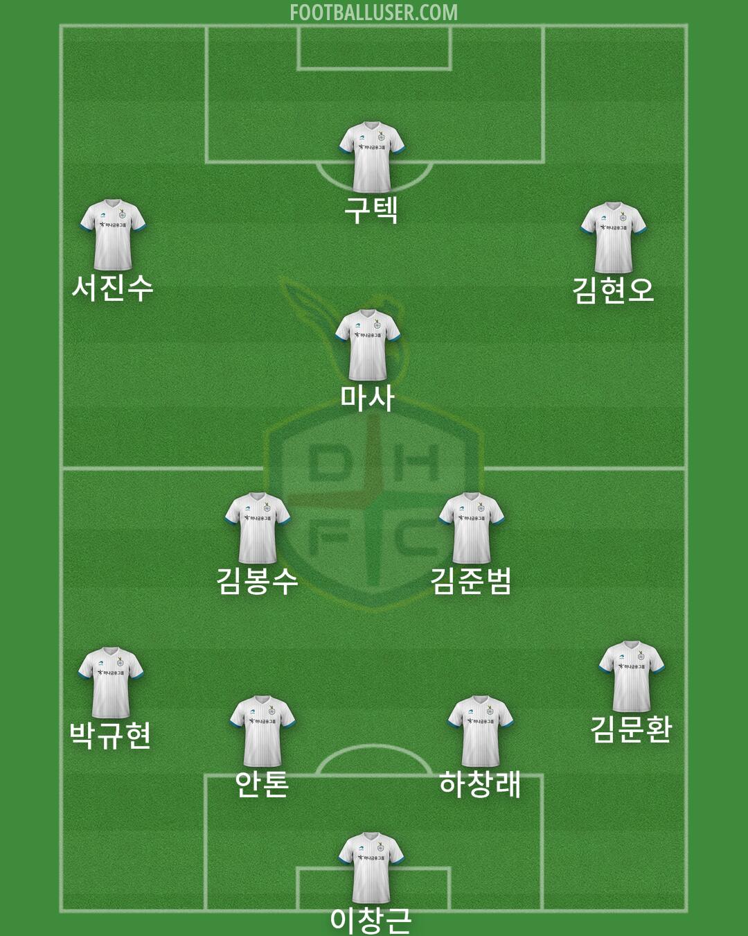 Daejeon Formation 2025