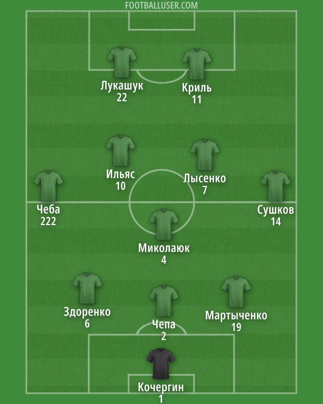 Annecy Formation 2025