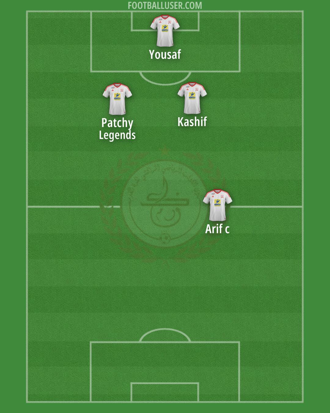 KAC Marrakech Formation 2025