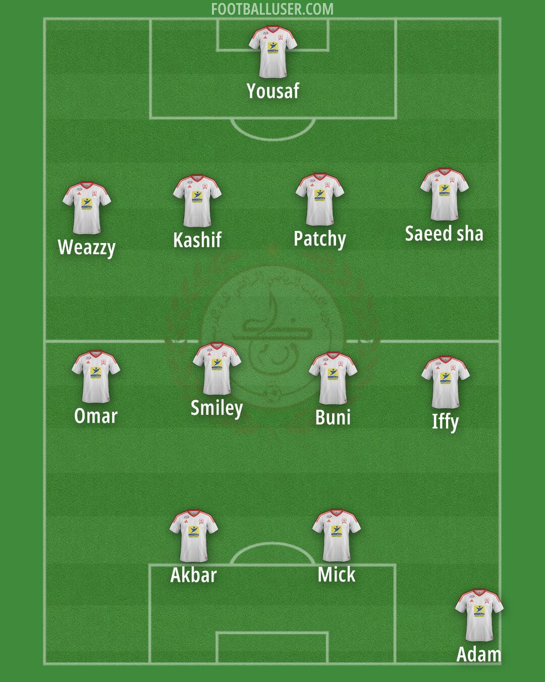 KAC Marrakech Formation 2025