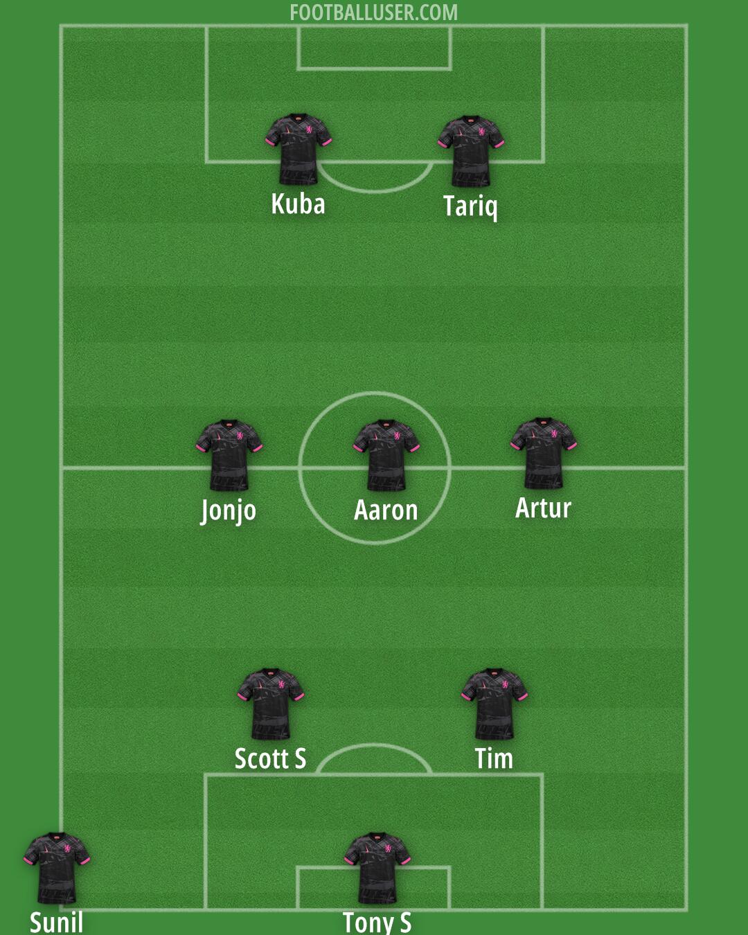Chelsea Formation 2025