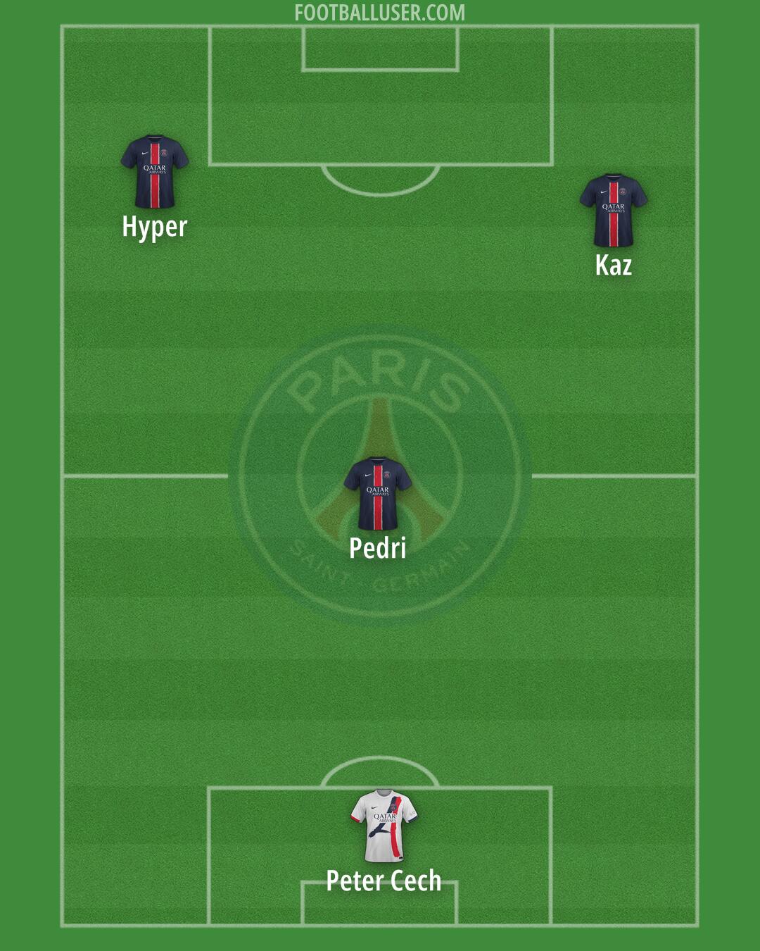 PSG Formation 2025