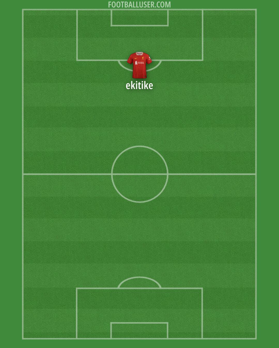 Liverpool Formation 2025
