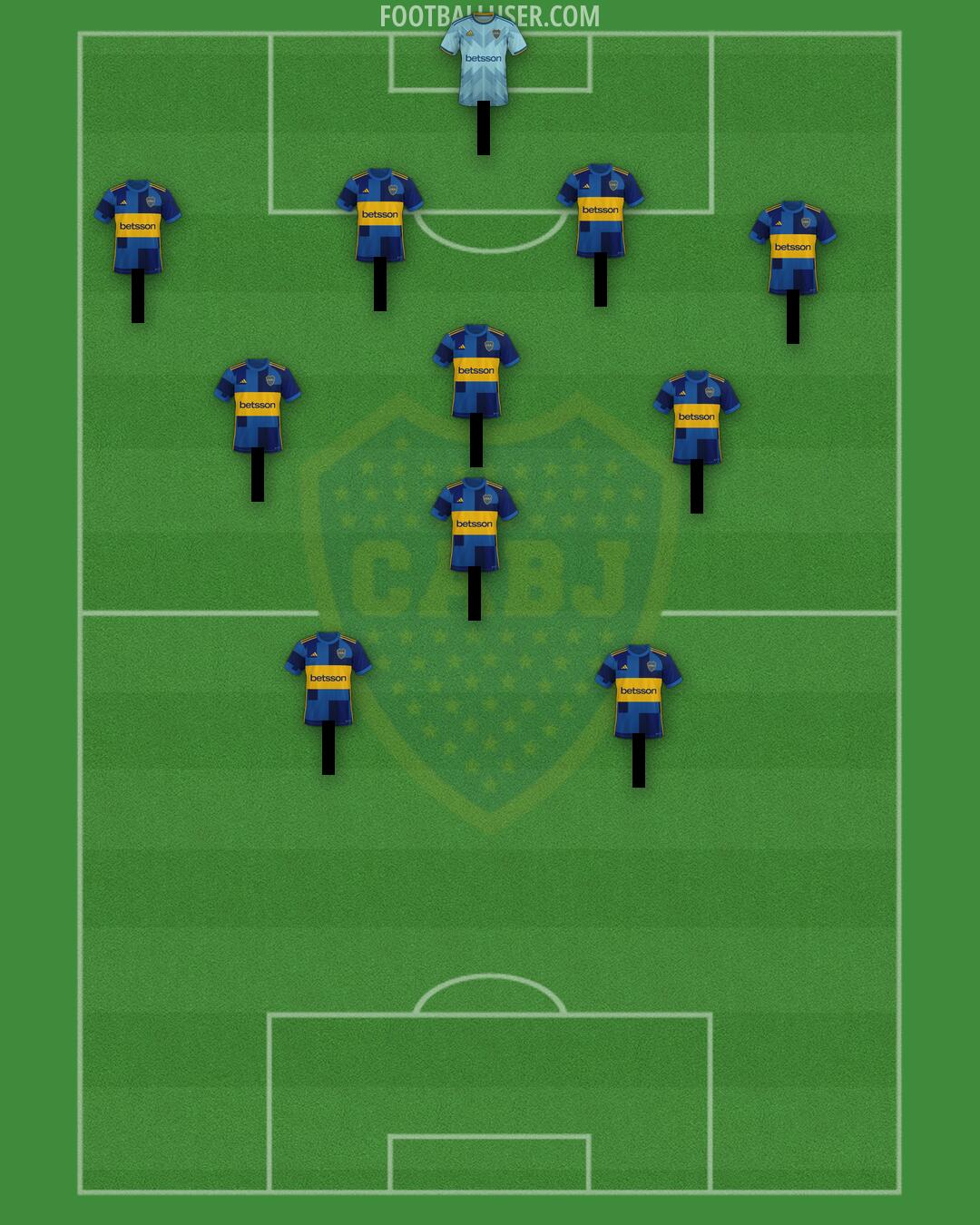 Boca Formation 2025